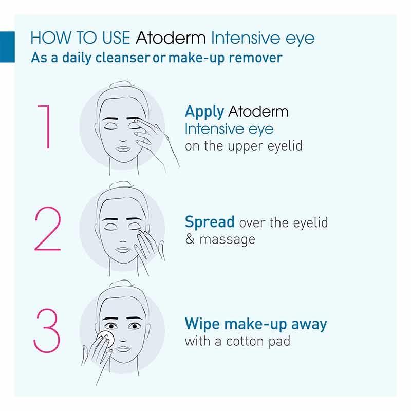Bioderma Atoderm Intensive Eye